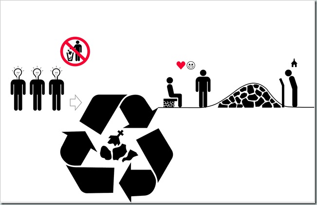 03 - Iconos reciclaje