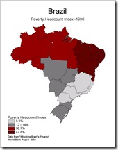 brazil_poverty