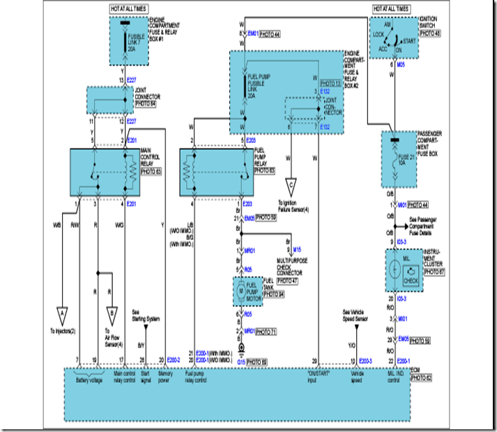 Hyundai terracan diesel wiring diagram hyundai terracan 4wd wiring diagram hyundai terracan diesel wiring diagram hyundai terracan 4wd wiring diagram