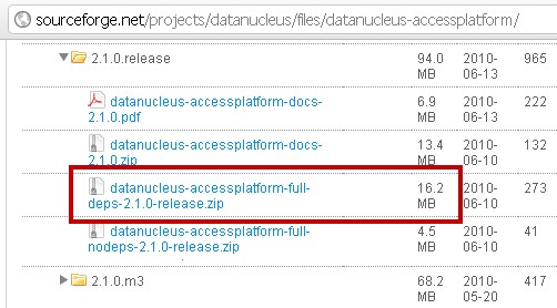 DataNucleus Downloads 