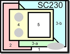 SC230