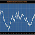 Forex Broker Hong Kong