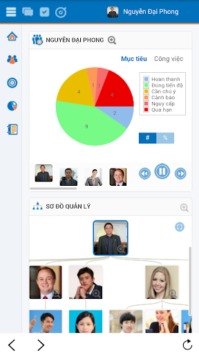 iHCM Human Capital Management