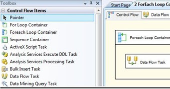 Sql Server Foreach Loop : Iterate through a result set by using ...