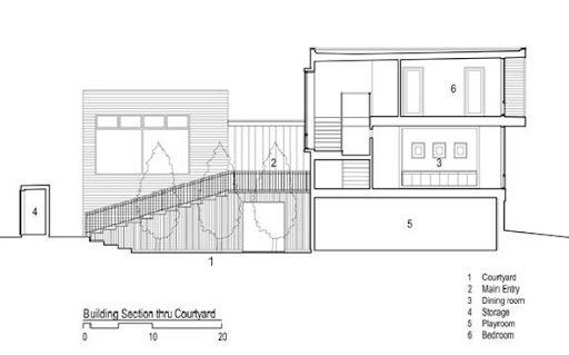 house designs and plans. House+designs+plans