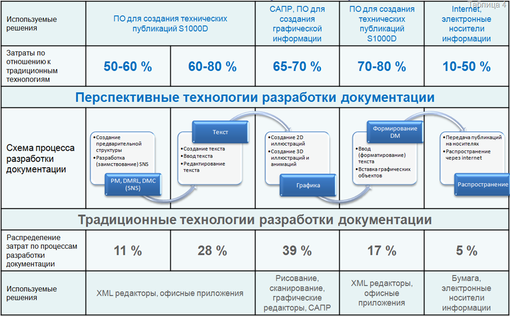 [Tab_04[10].png]