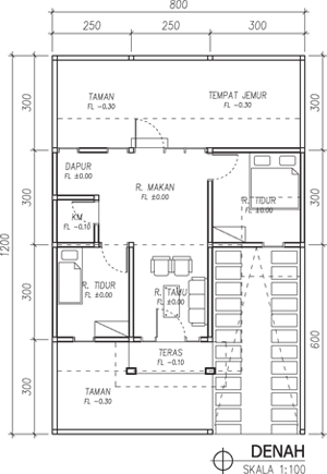 Rumah Desain: Rumah type 36 - 96