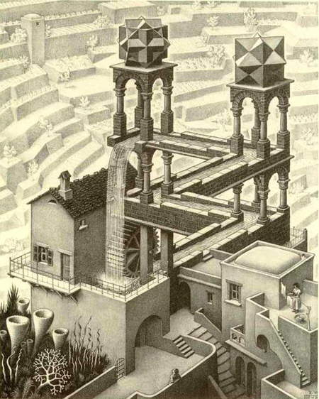 Optical illusions: Dont Miss These