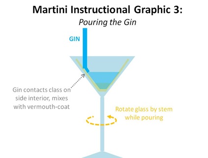 Martini3