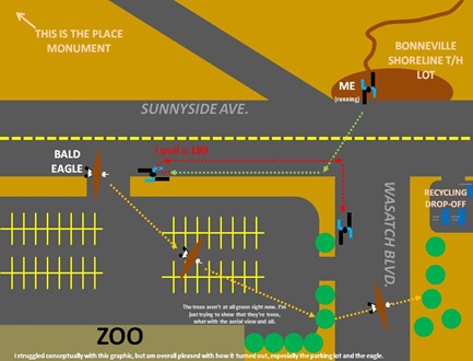 sighting route map