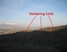 Vampire Limit