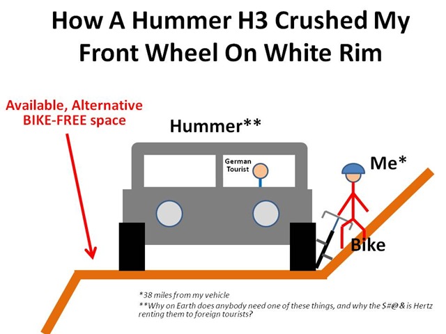 [Hummer Graphic.jpg]