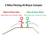 Men Peeing