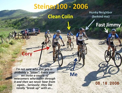 Steiner100 - 2006 captions