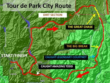 Route Map TdPC