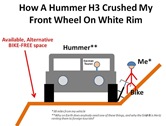 Hummer Graphic