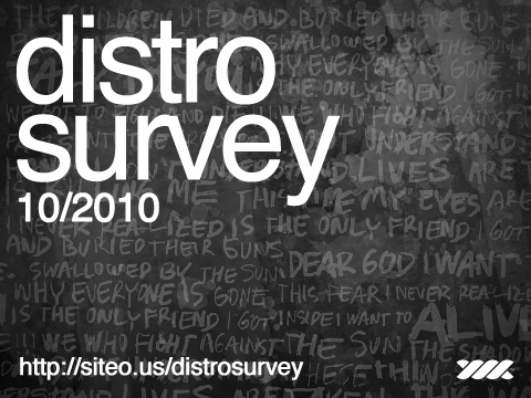 distrosurvey