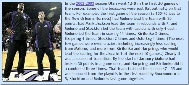 Utah Jazz first 20 games 2002-2003 season write up