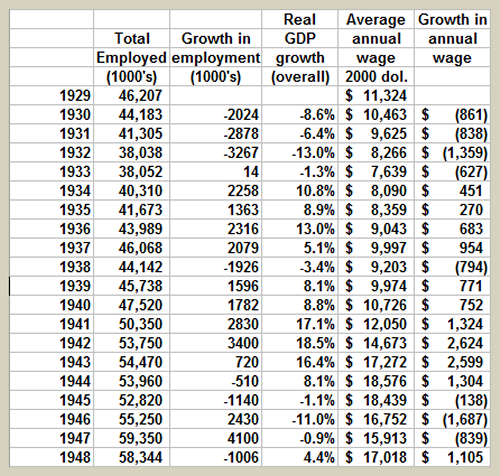 [Growth_Jobs_GDP_Wage[16].png]