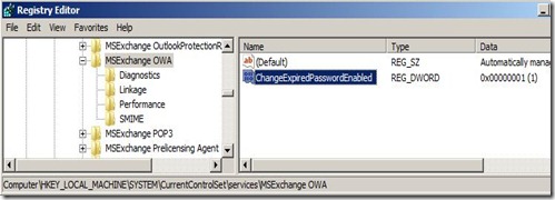 PW-registry PW-registry