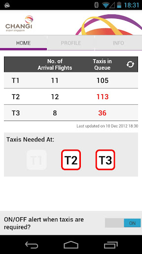 Cabs Changi