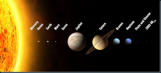 IAU_Planets