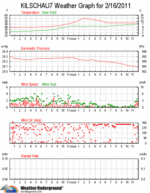 ks7_wx_2011-0216