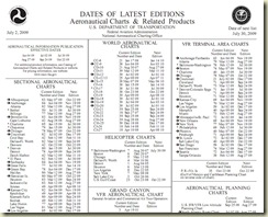 Dates of lastest edition NOAA-NACO
