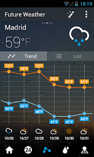 GO Weather Forecast & Widgets - screenshot thumbnail