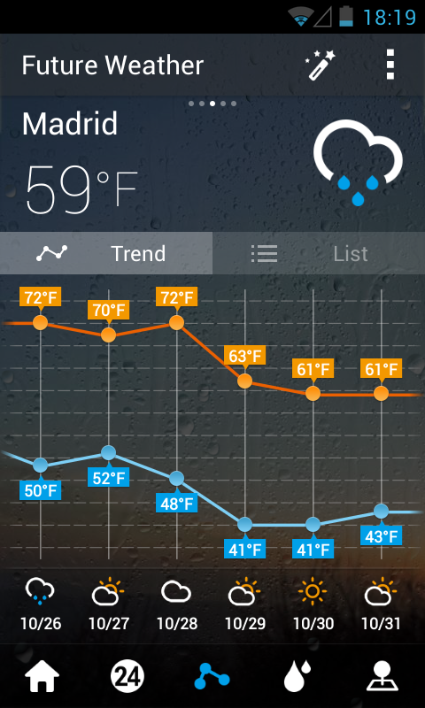 GO Weather Forecast & Widgets - screenshot