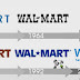 “Walmart” Logo Evolution (Since 1962)