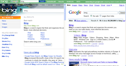 bing vs Google search results