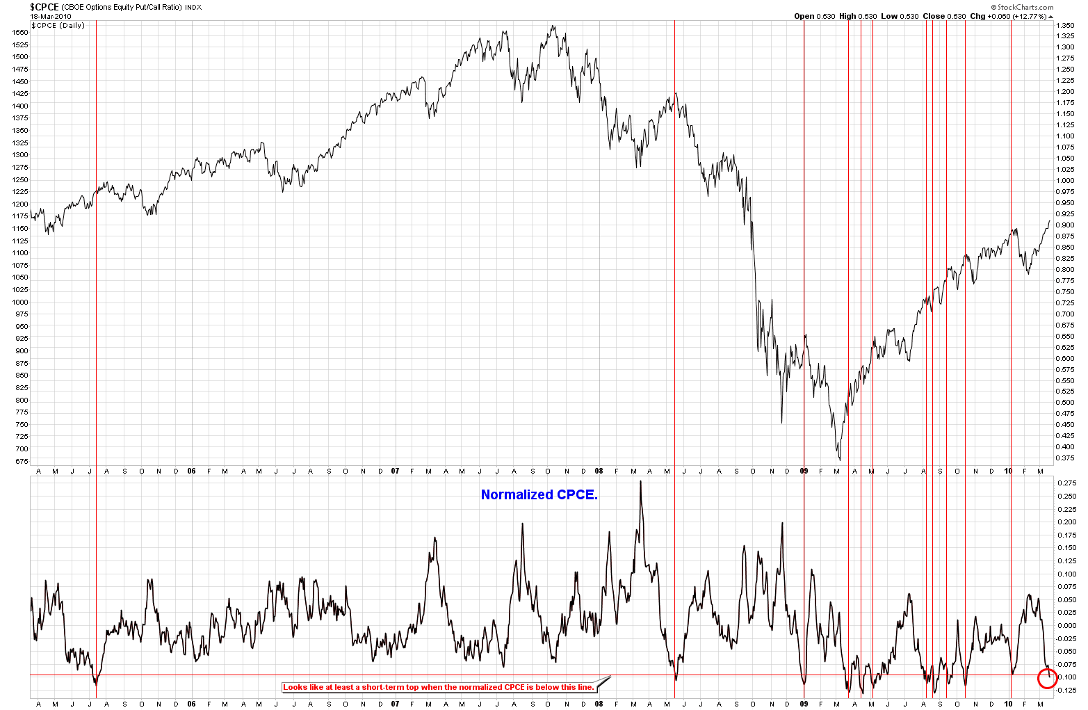 [NormalizedCPCE[2].png]