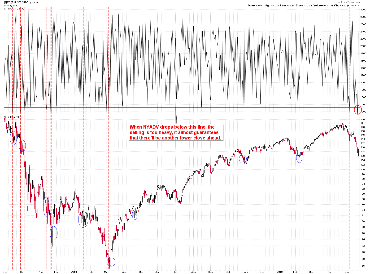 [ExtremeNYADVReadingsWatch[2].png]