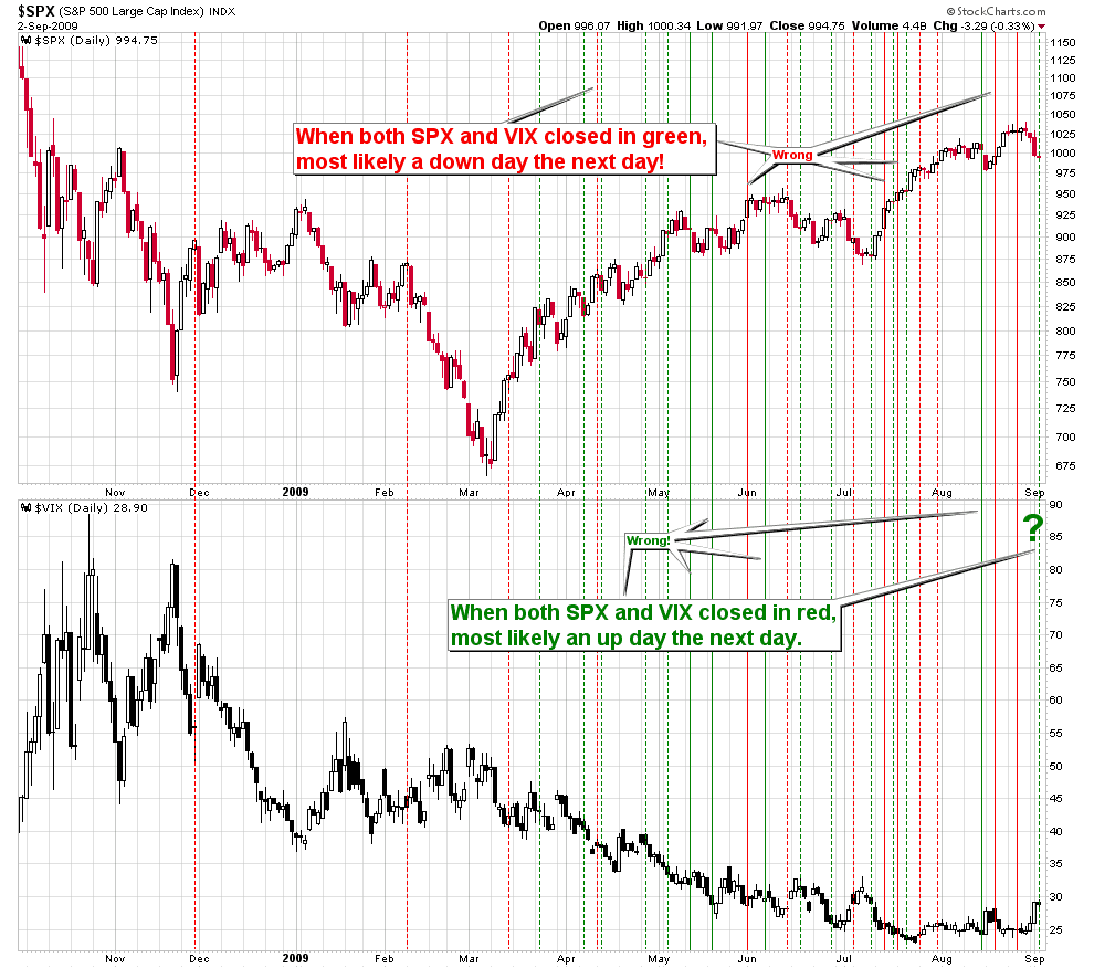 [SPXandVIXWatch[2].png]