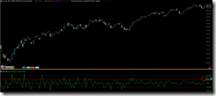 Change2VolRatio