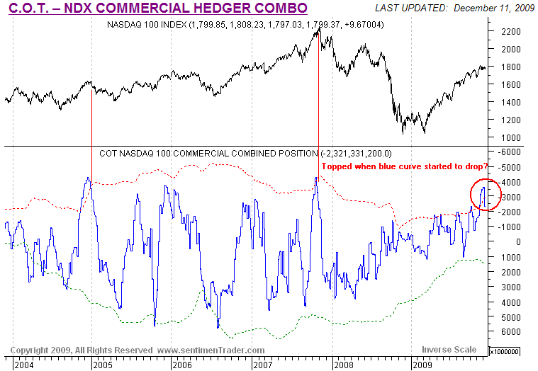 [COTNDXCombo[2].png]