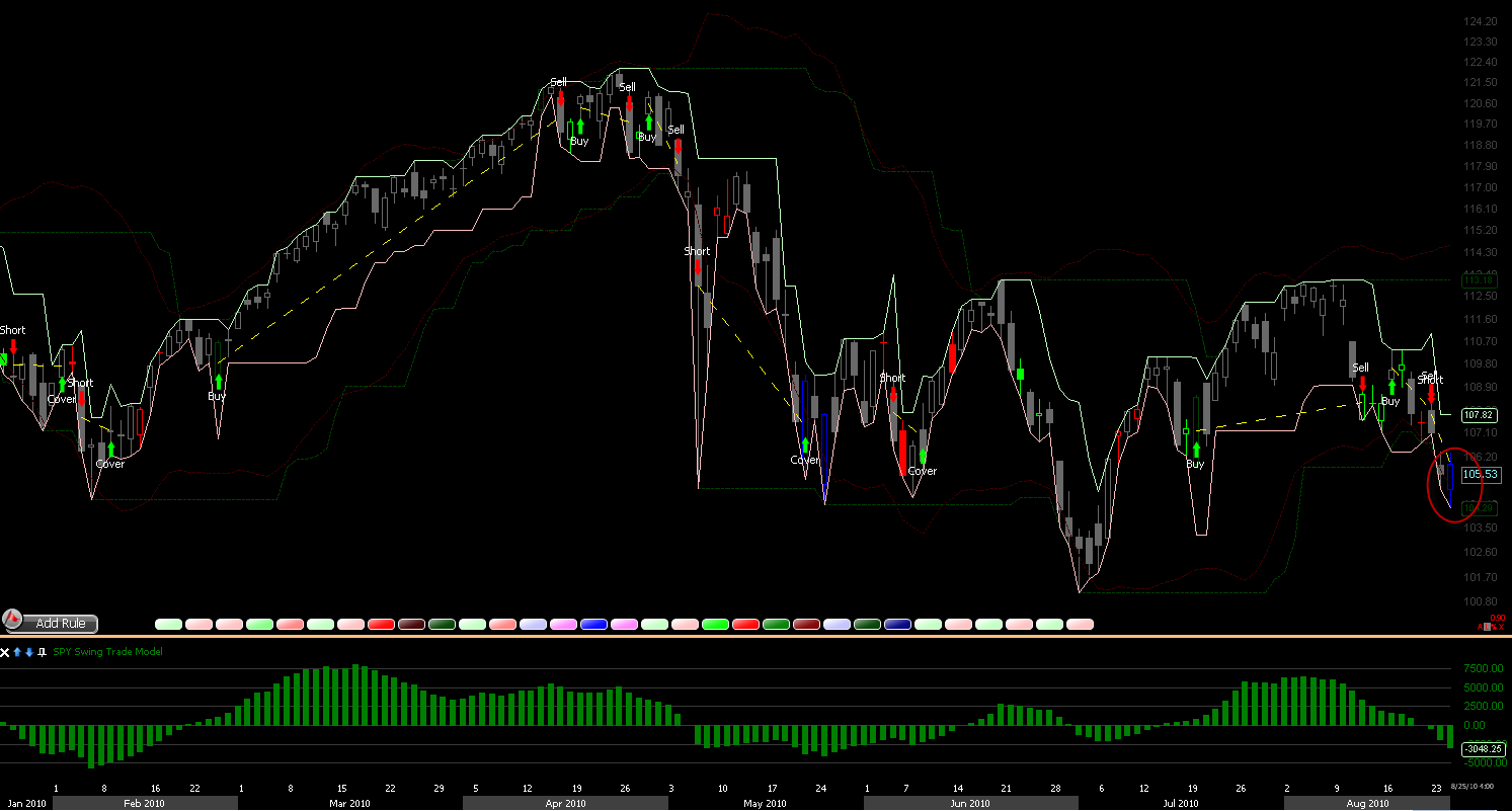 [CloseShortPosition[2].png]