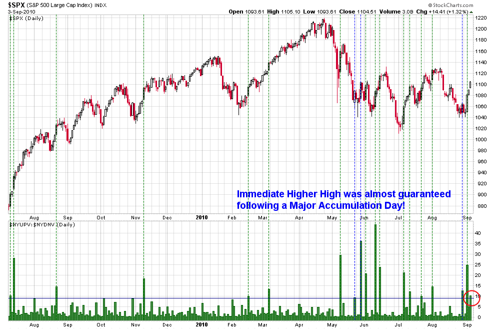 [HigherHighGuaranteed[2].png]