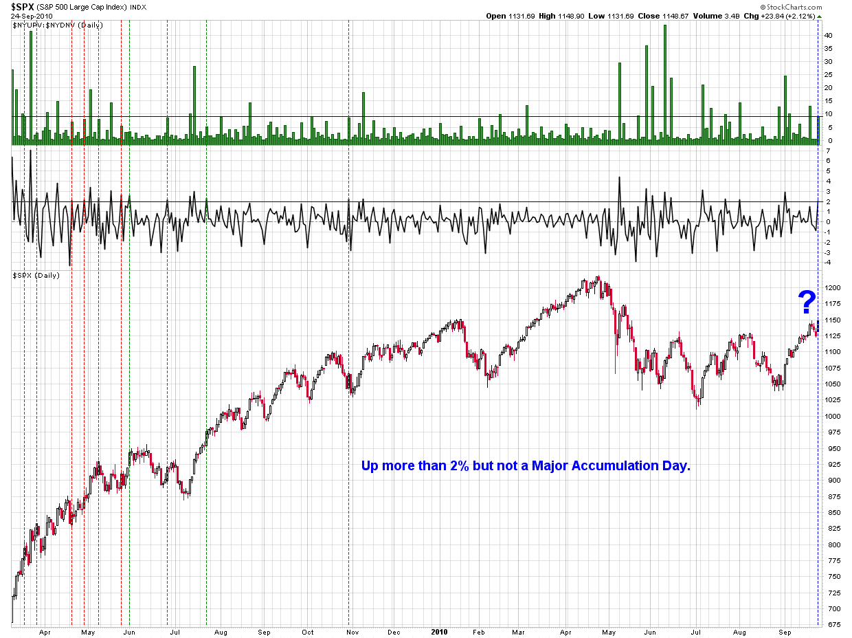 [Up2PercentButNotMADNow[2].png]