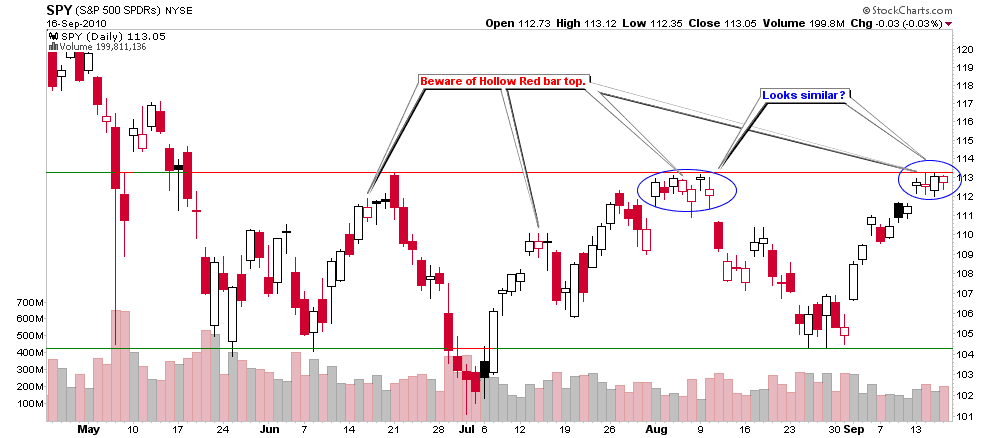 [SPYShortTerm[2].png]