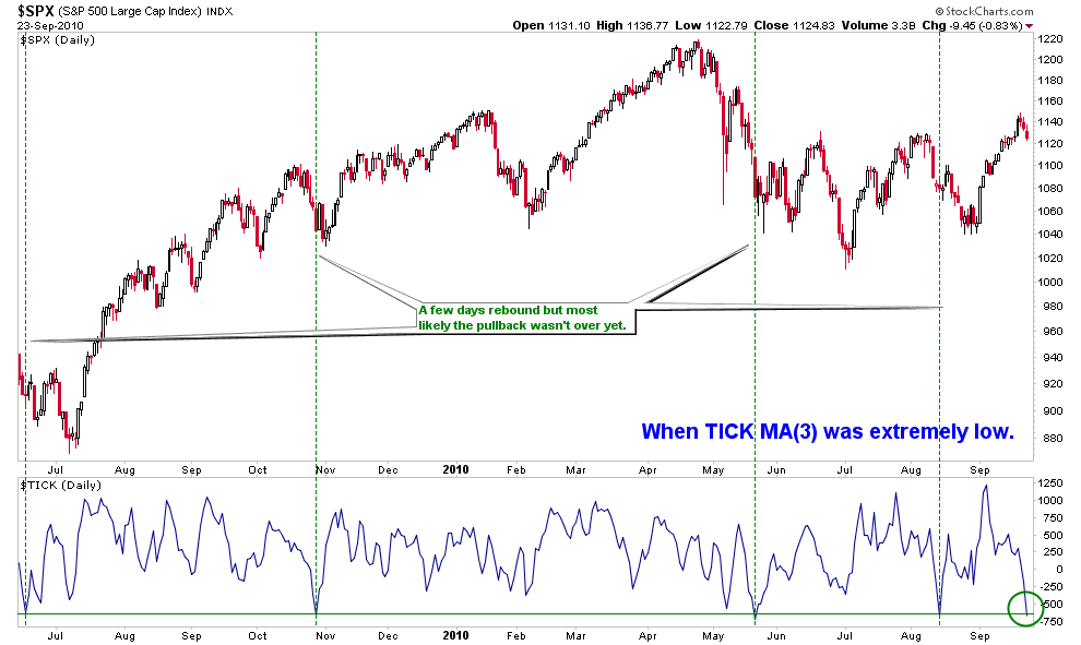 [TICKMA3Watch[2].png]