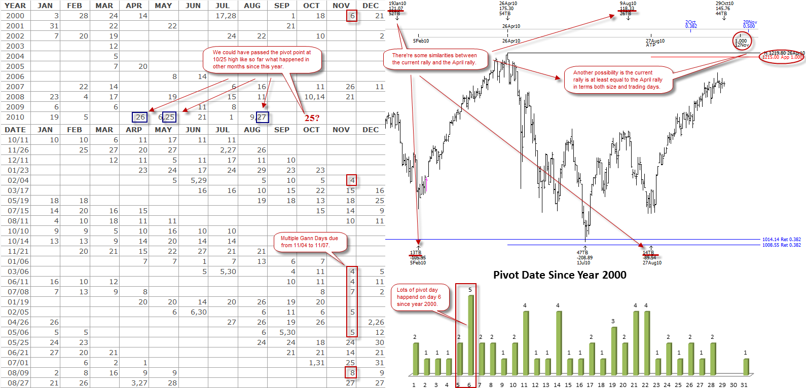 [TimeAnalysis[2].png]