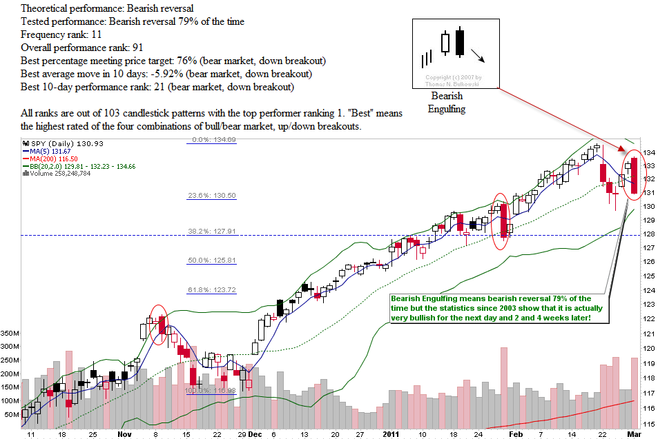 [SPYShortTerm[2].png]