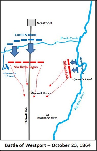 Battle of Westport-Map