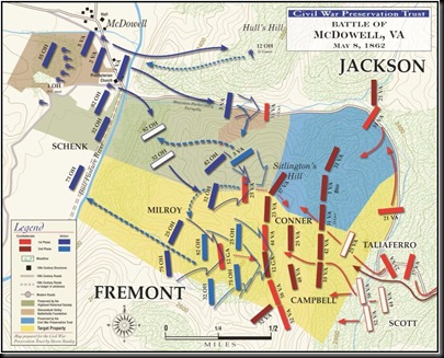 Battle of McDowell