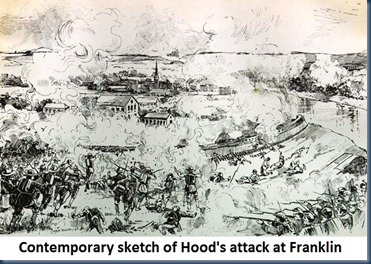 Sketch of attack