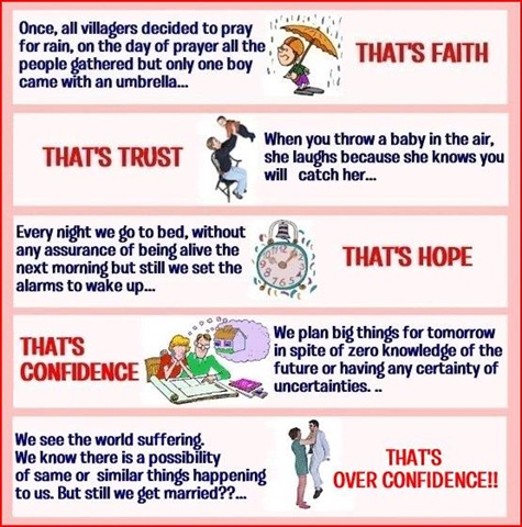 [over confidence[4].jpg]