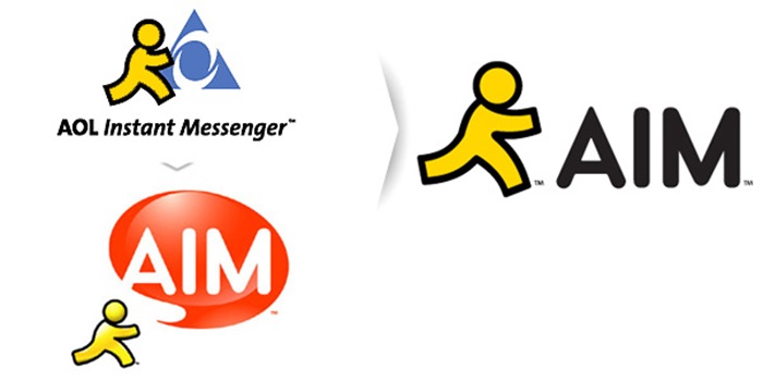 Evolução dos logos de websites