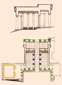 Elevation and plan of the Propylaia